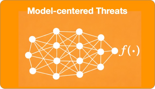 Model-centric AI layer
